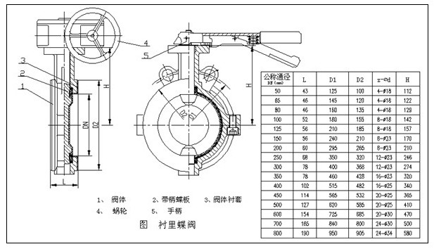 手動绿巨人视频官网安裝說明書